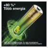 EMOS B02112, GP Ultra Alkáli elem AAA 2db