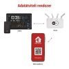 EMOS E8610, GoSmart E8610 vezeték nélküli időjárás állomás wifivel