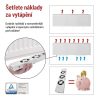 EMOS P56PR1, Radiátor fűtéserősítő ventilátor készlet MONO, fehér