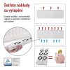EMOS P56PR2, Radiátor fűtéserősítő ventilátor készlet DUO, fehér