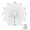 EMOS ZD2121, LED panel beépíthető 6W 450lm P20 meleg fehér