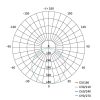 EMOS ZD2442, LED süllyesztett lámpatest RUBIC, négyzet, fehér, 18W, természetes fehér