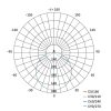 EMOS ZM4122, LED MENNYEZETI LÁMPA TORI 24W WW IP54