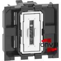 Living Now mechanizmusok